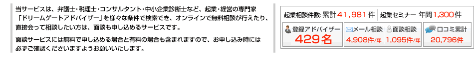 オンライン相談・面談サービスの使い方
