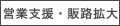 営業支援・販路拡大