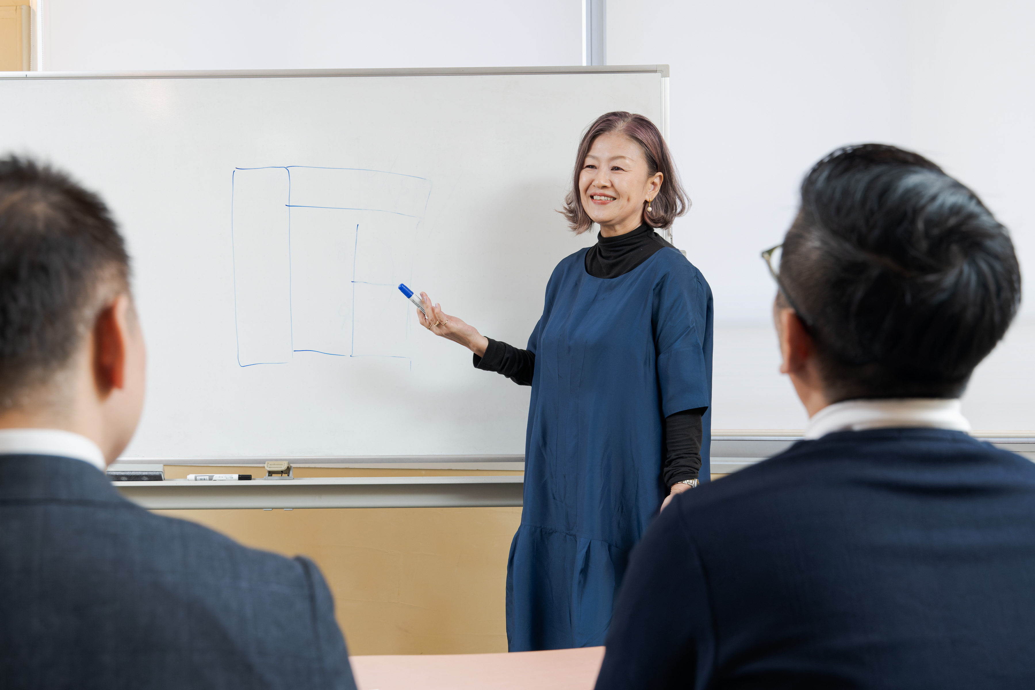 大城 敦子