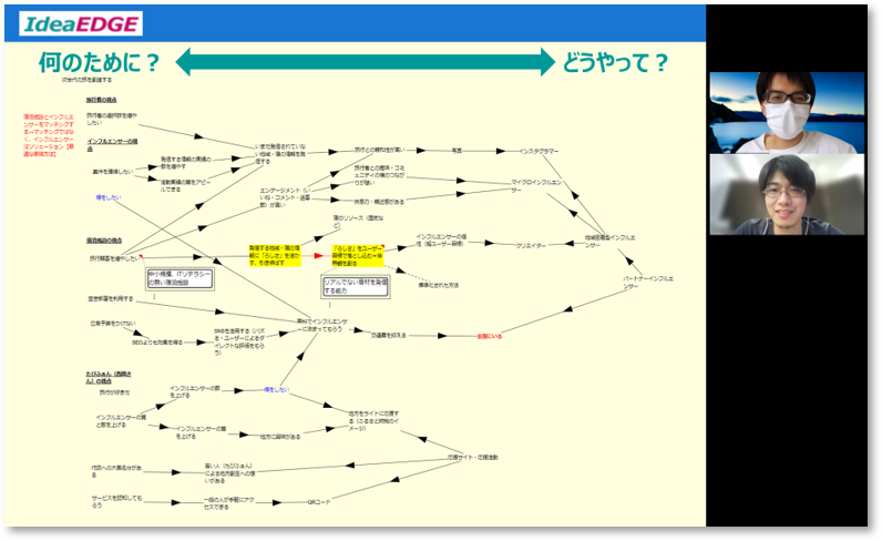 サービス体験談①